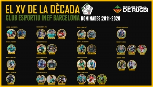 INEF Barcelona, únic Club amb jugadores nominades a totes les posicions al XV de la Dècada de la FCR