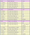 Calendari GAF - GAM 2014